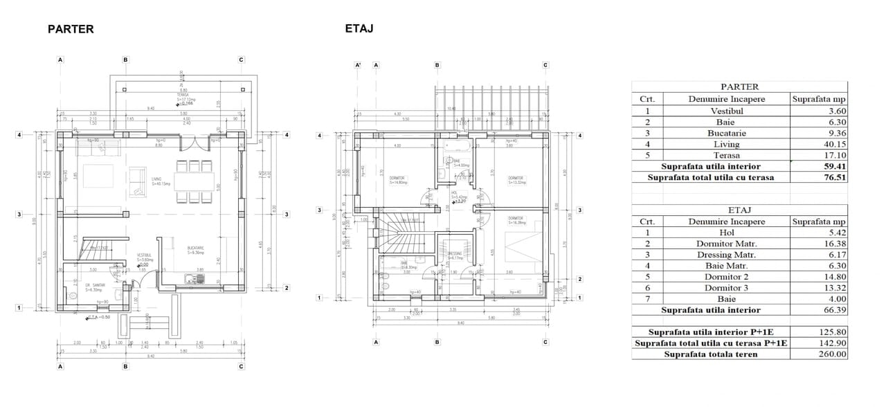 5 Camere The Class Villas